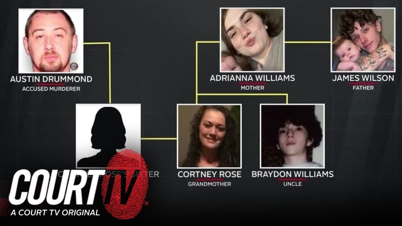Who is Austin Drummond? | Vinnie Politan Investigates