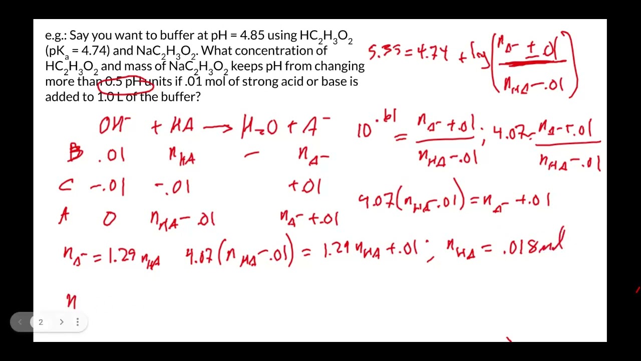 Topic 8.10 Buffer Capacity