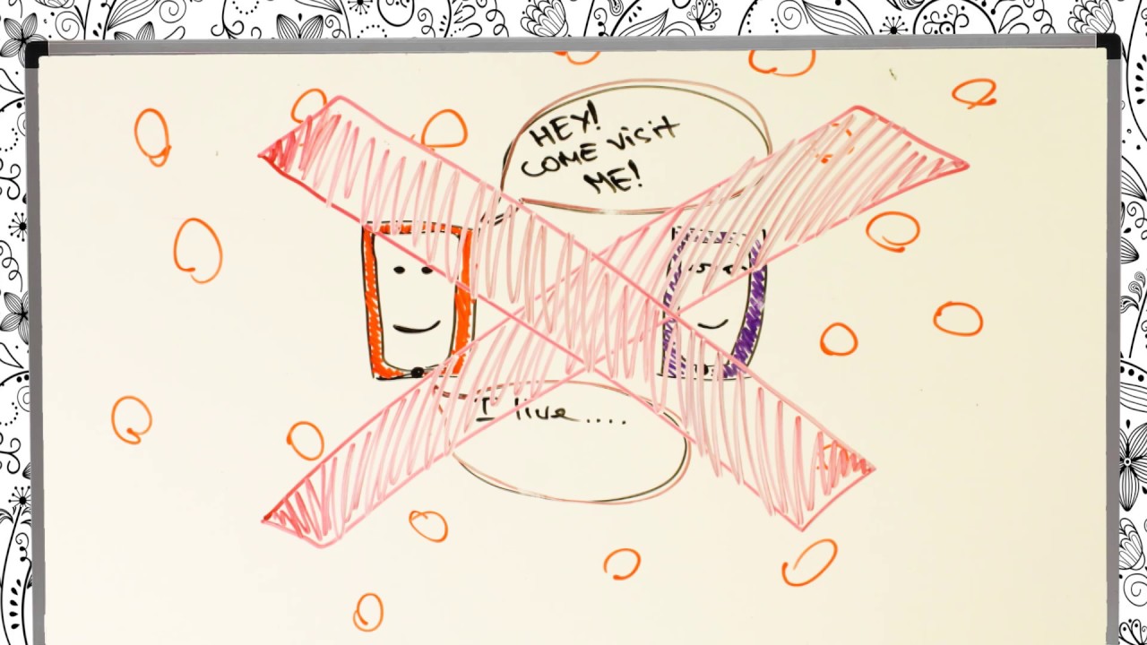 Challenges and dangers of the digital environment