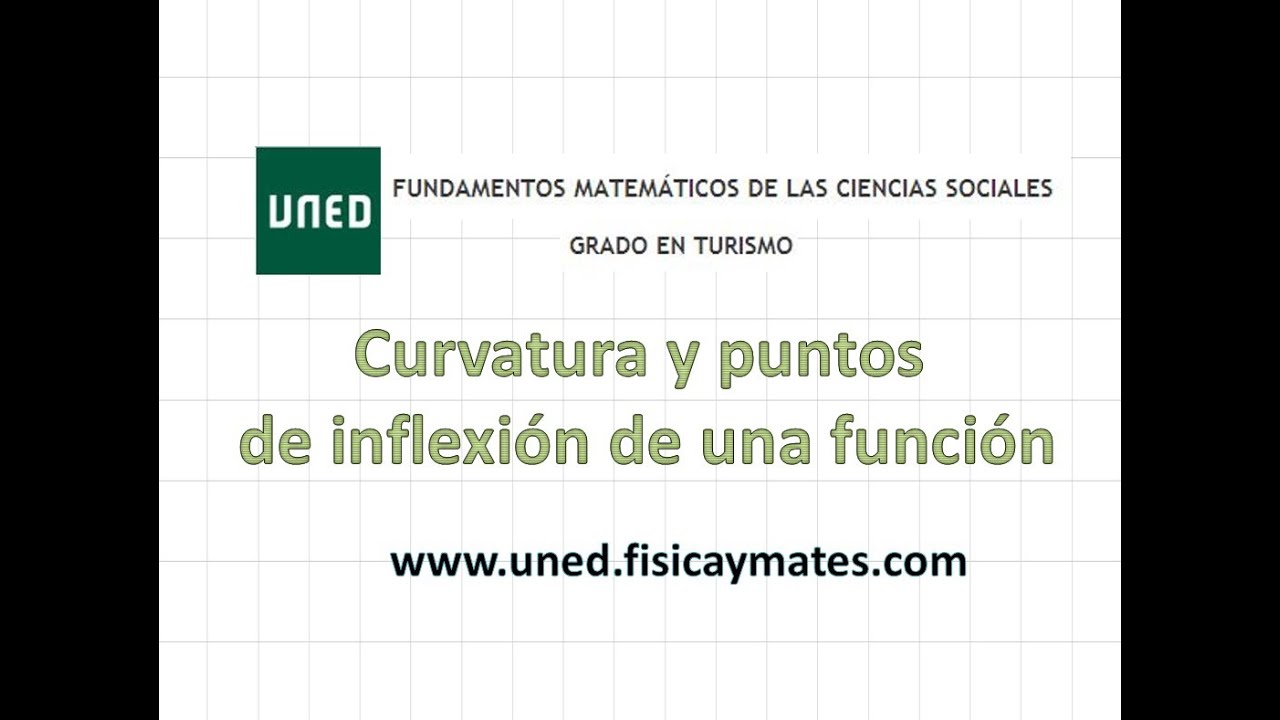 ¿Qué son la curvatura y Puntos de Inflexión de una función?