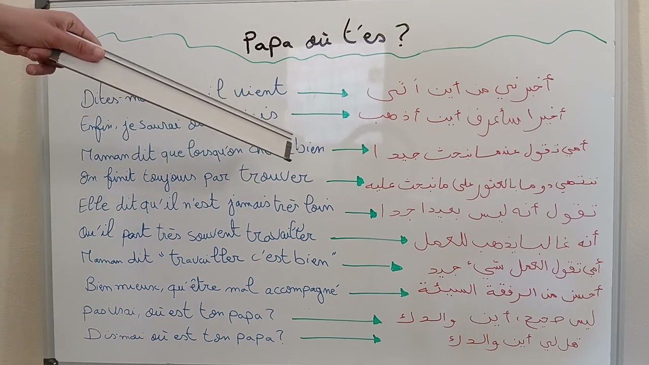  الاغنية الشهيرة papaoutai  مترجمة إلى العربية # papaoutai# song # français #lyrics