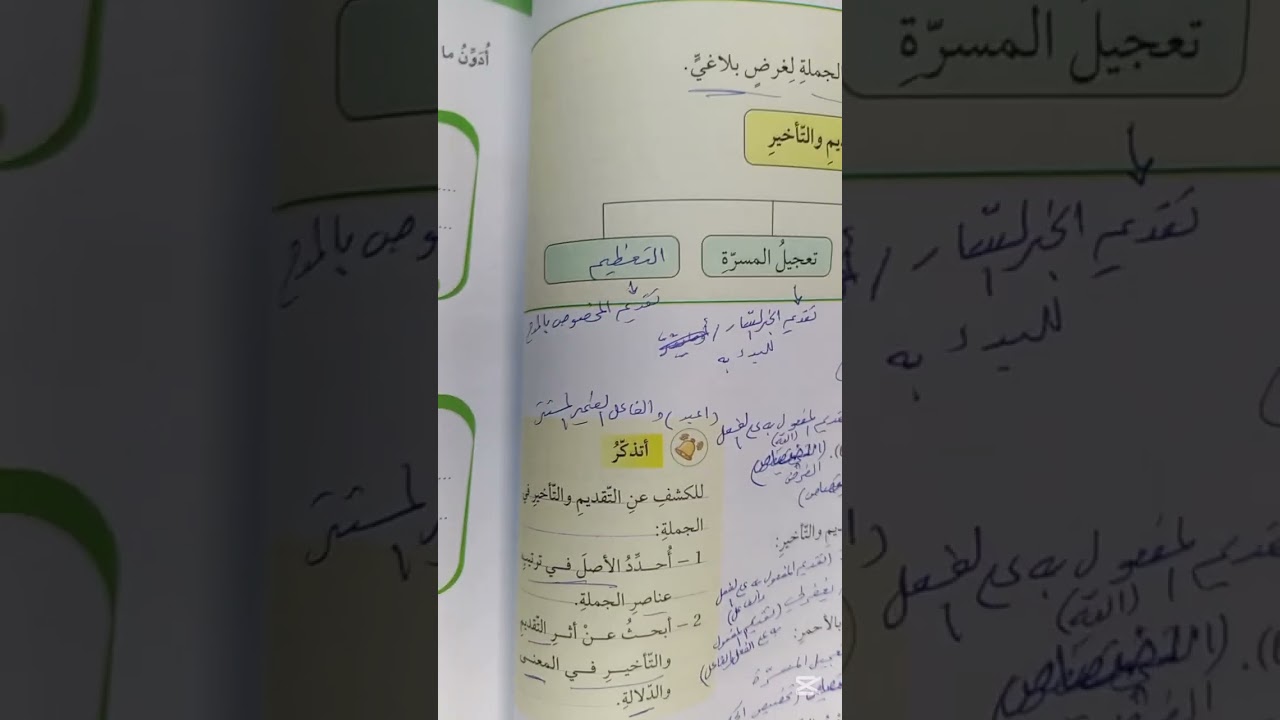 اللغة العربية الصف العاشر .. شرح درس التقديم و التأخير + حل أسئلة الدرس 