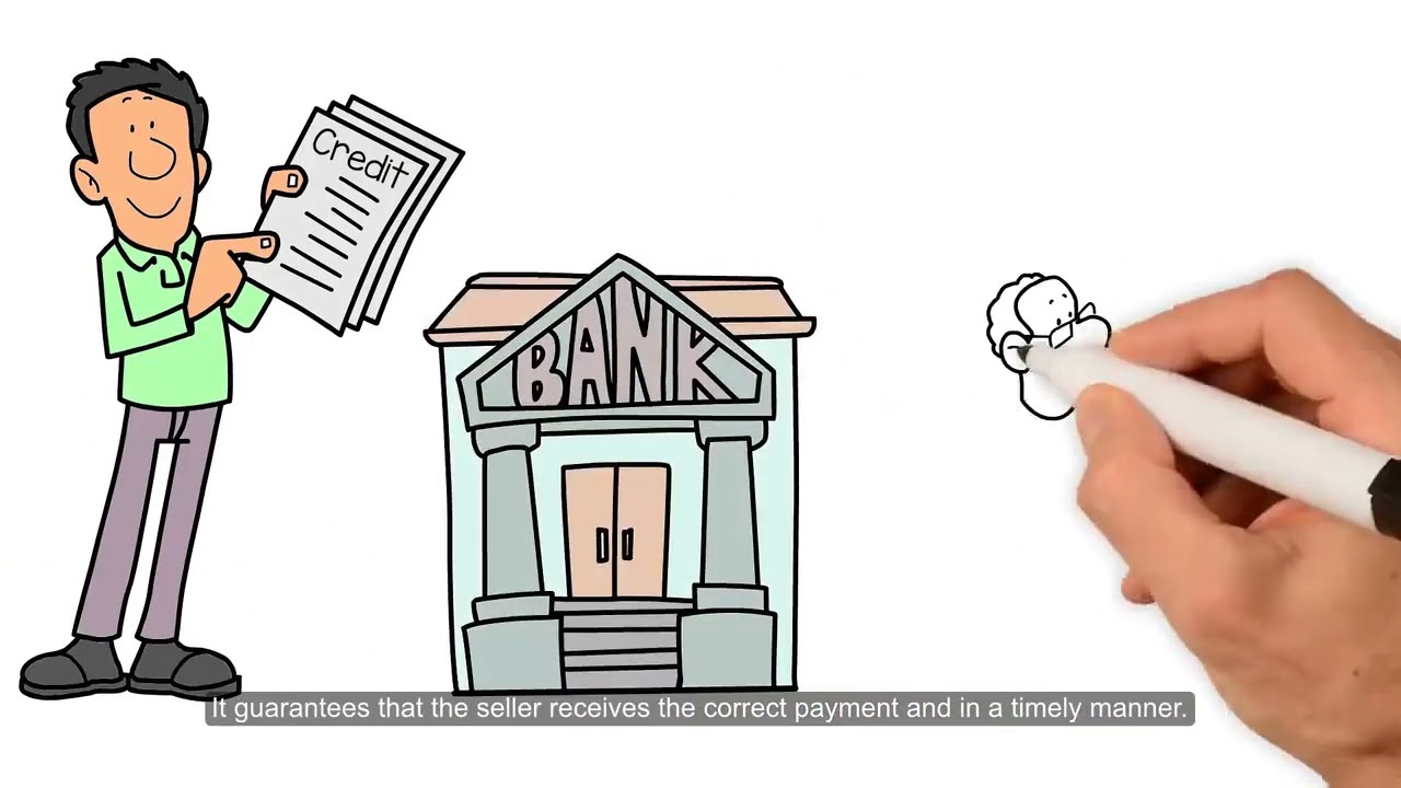 Letters of Credit vs. Trade Credit Insurance - Atradius