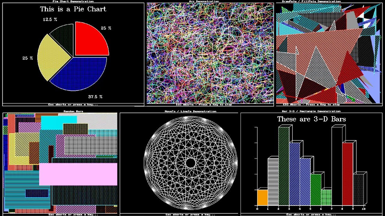 All graphics function of c language in one video ✔ | Built in program file BGIDEMO.C