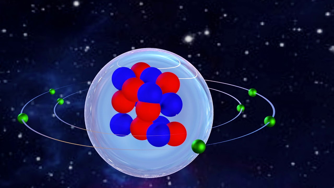 Atom Model Animation (School Project)