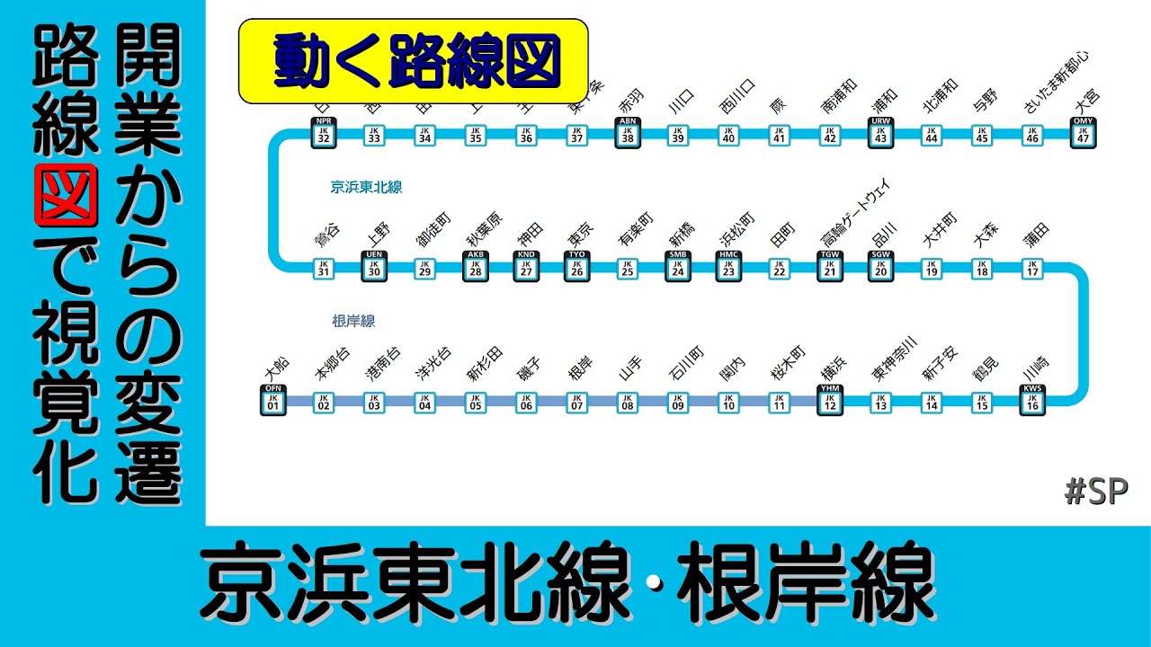 【京浜東北線】鉄道路線の開業から現在までの変遷を路線図で視覚化【根岸線】【動く路線図】