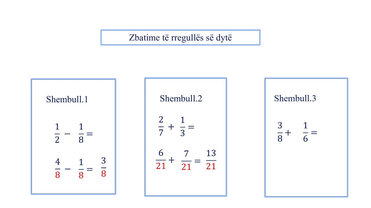 Mbledhja dhe zbritja e thyesave