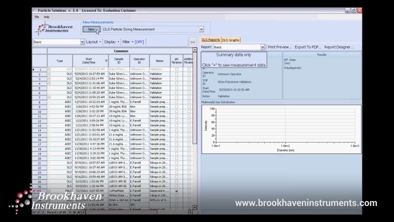 Particle Sizing: Brookhaven Instruments' Explains Particle Solutions Software