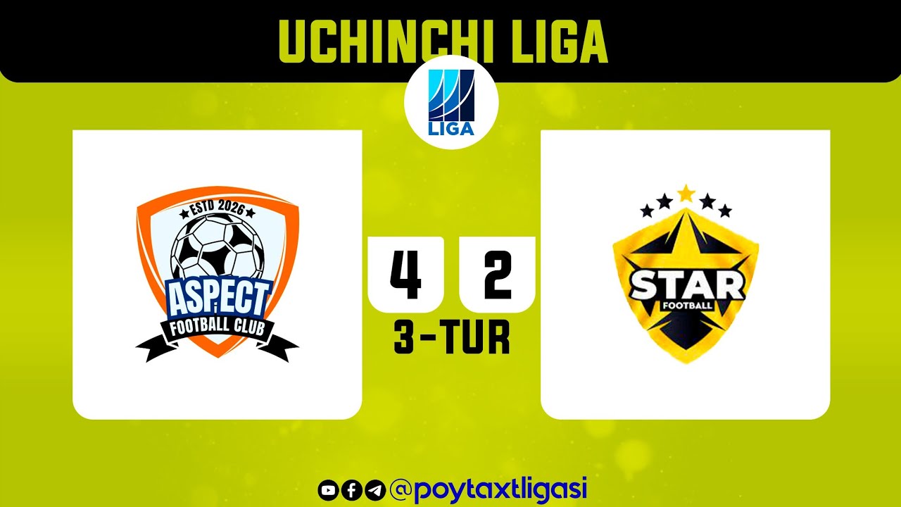 Poytaxt 3-ligasi. 3-tur. Aspect - FC Star - 4:2