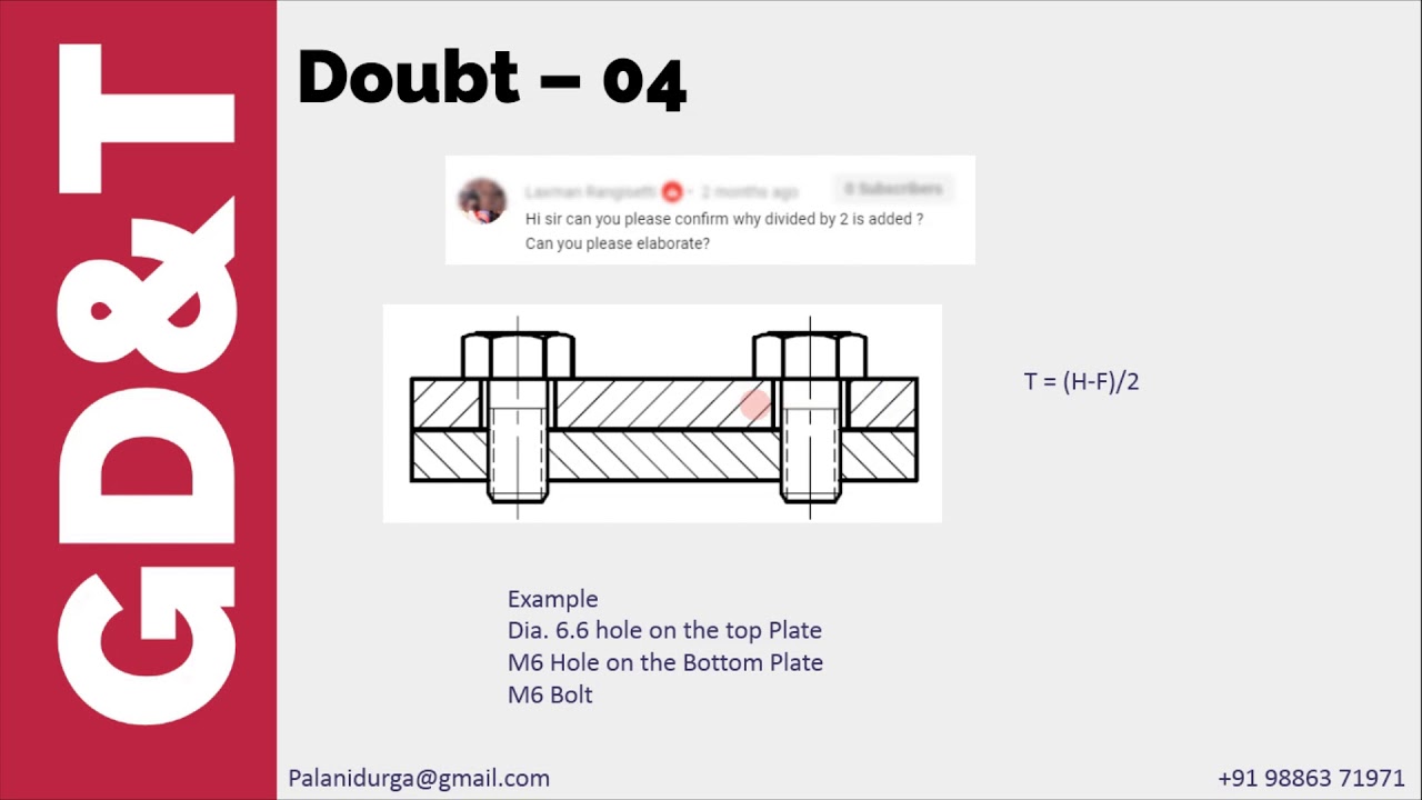 GD&T Tutorial 28.10 : Fixed Fastener Formula Doubt Clarified