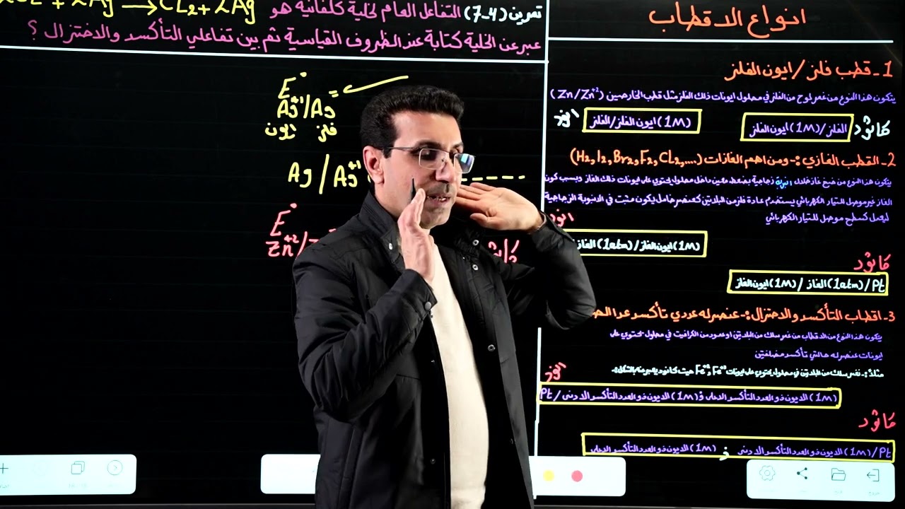المحاضرة السادسة:- التعبير عن الخلية الكلفانية كتابة