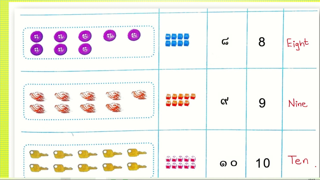 Lesson 1 | Math | Counting from 0 - 10