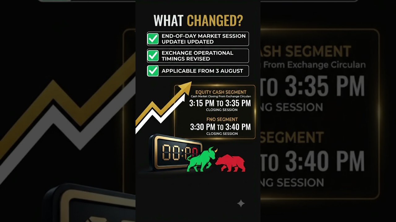 STOCK MARKET TIMINGS CHANGED!#stockmarket#timing#sebi#nse#bse #investment#trading#shorts