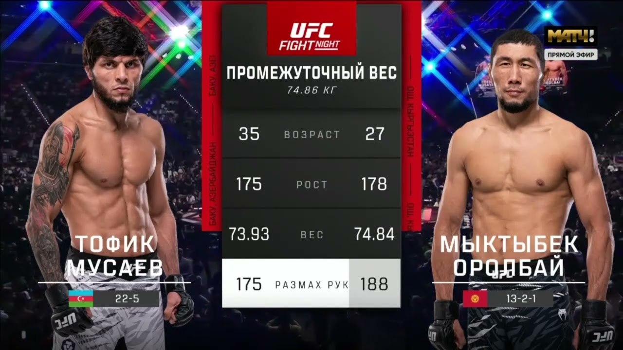 (74 кг)🇦🇿Тофик Мусаев (Азербайджан, 22-5) vs 🇰🇬Мыктыбек Оролбай (Кыргызстан, 13-2-1)