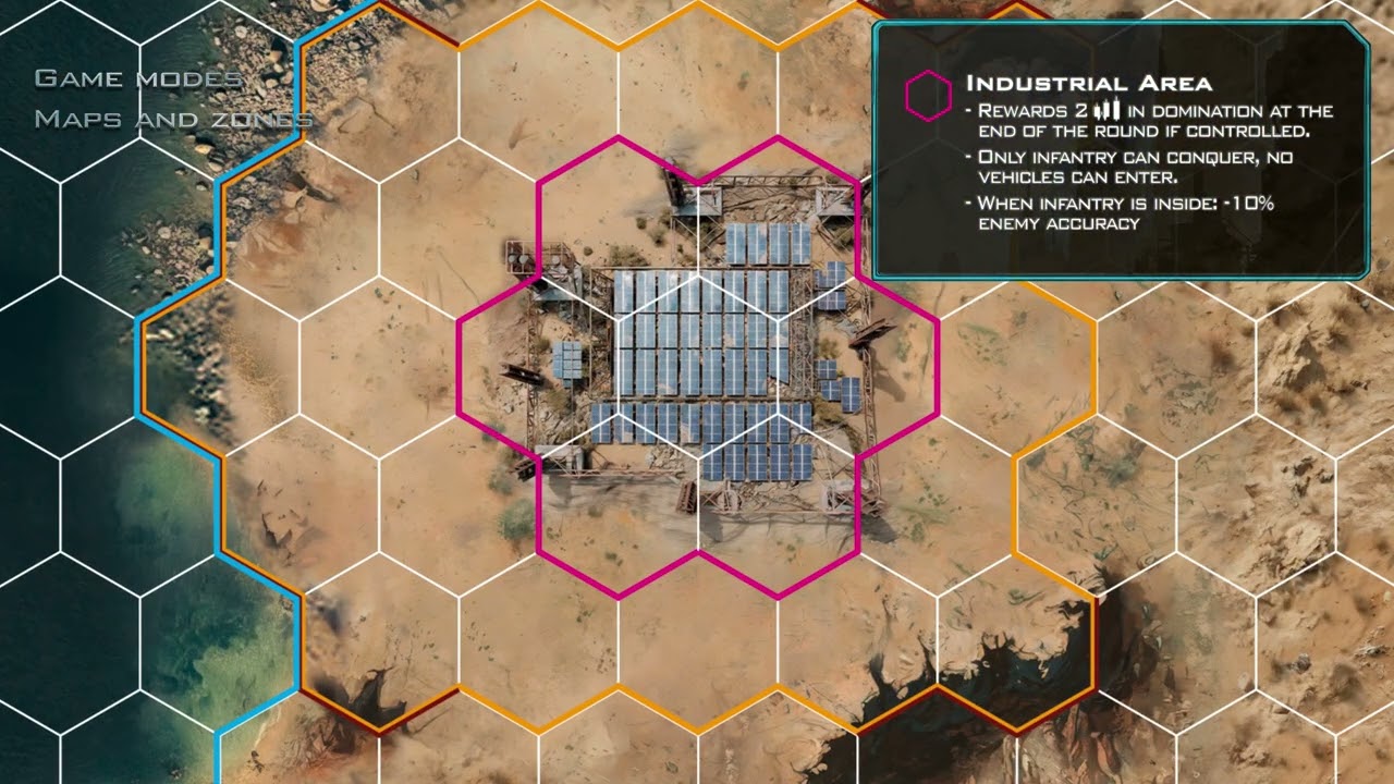 Shatterfields - Game overview #1 - Game modes, Maps and terrains