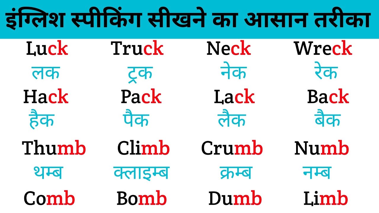 English Speaking Sikhe | How to speak english | English Speaking Practice