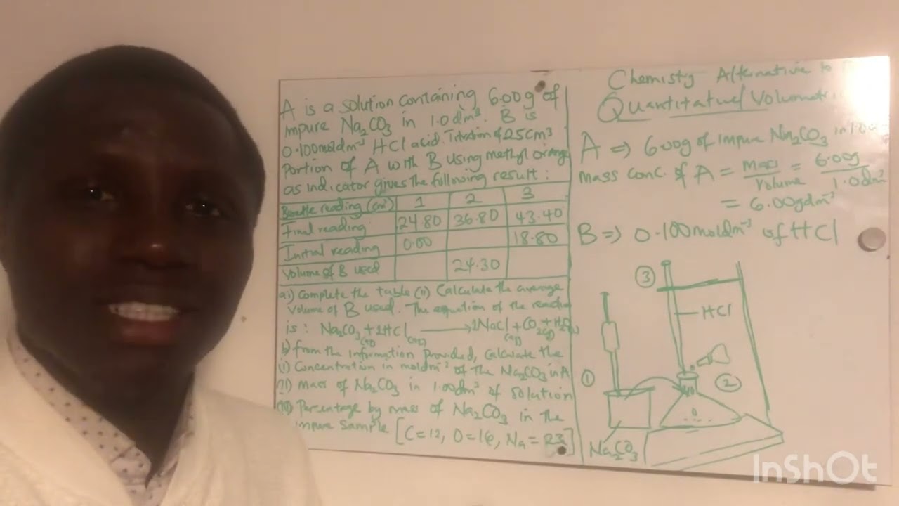 Chemistry alternative to practical question 1 - Volumetric Analysis
