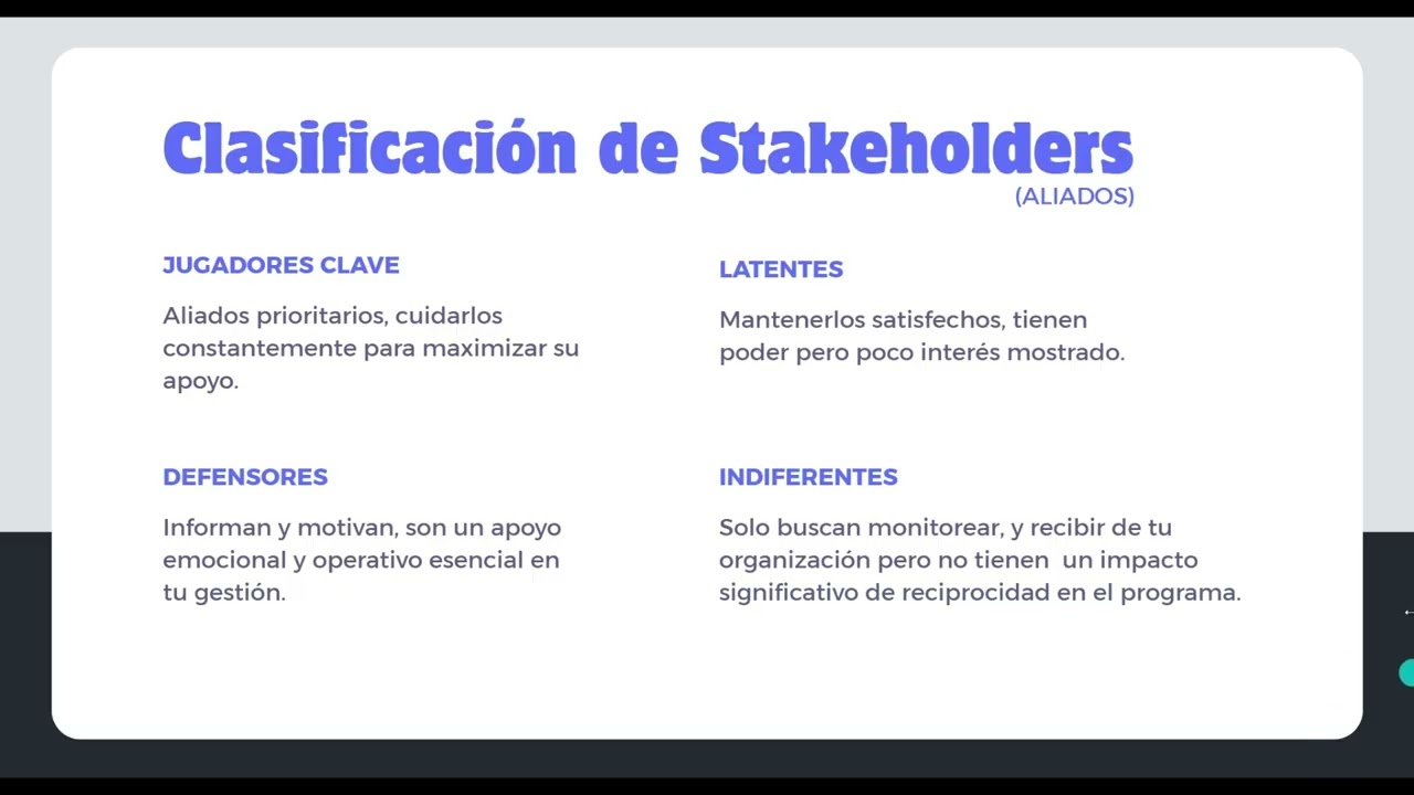 MAPEO DE STAKEHOLDERS - ALIADOS | Programa de MENTORES SOMOS UNO
