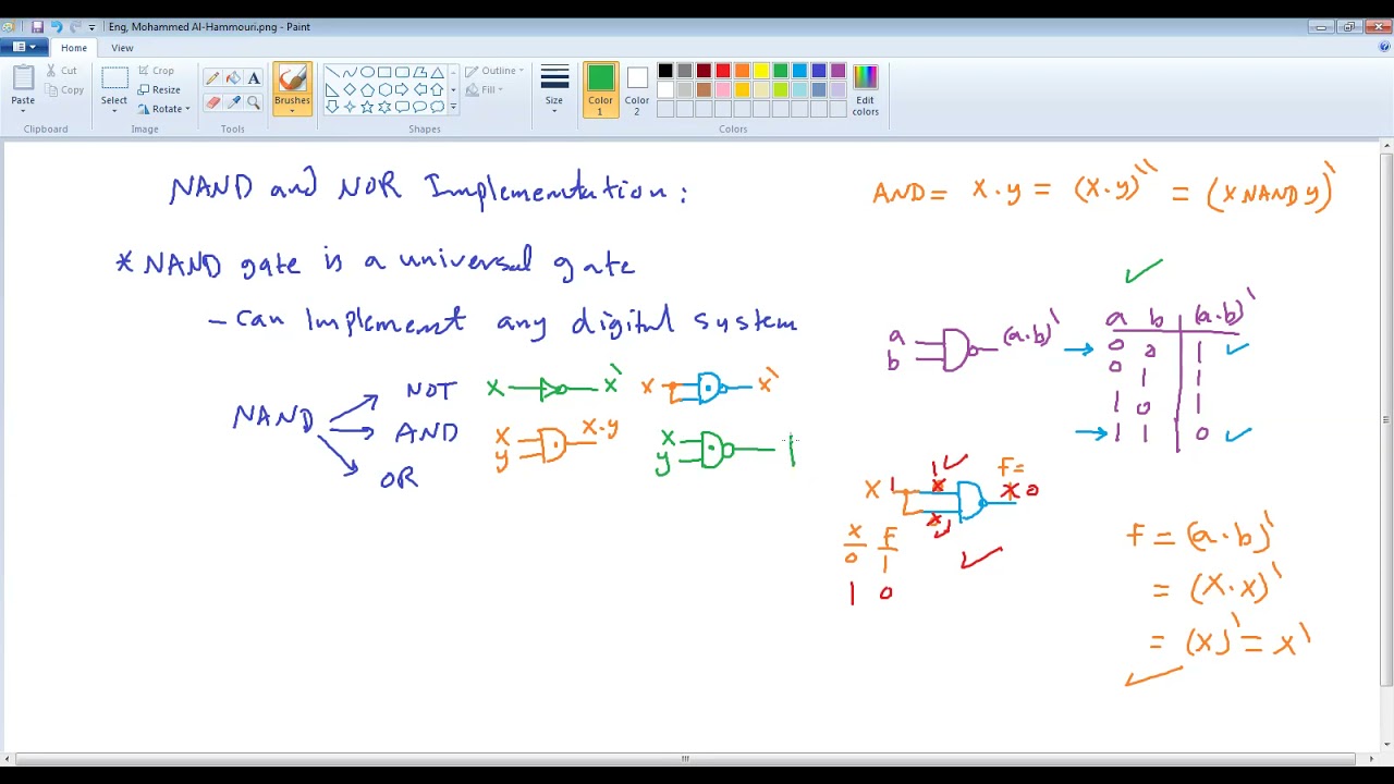 CPE231-Ch3-Part4-Gate Level Minimization-Digital Logic Design