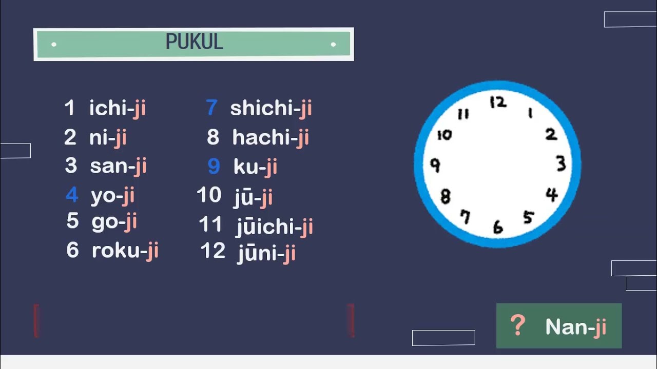 Nanji desu ka-menyatakan waktu jam dan menit dalam bahasa Jepang
