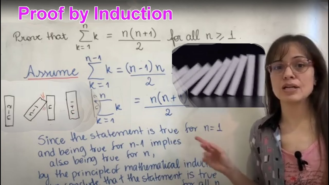 Proof by Induction