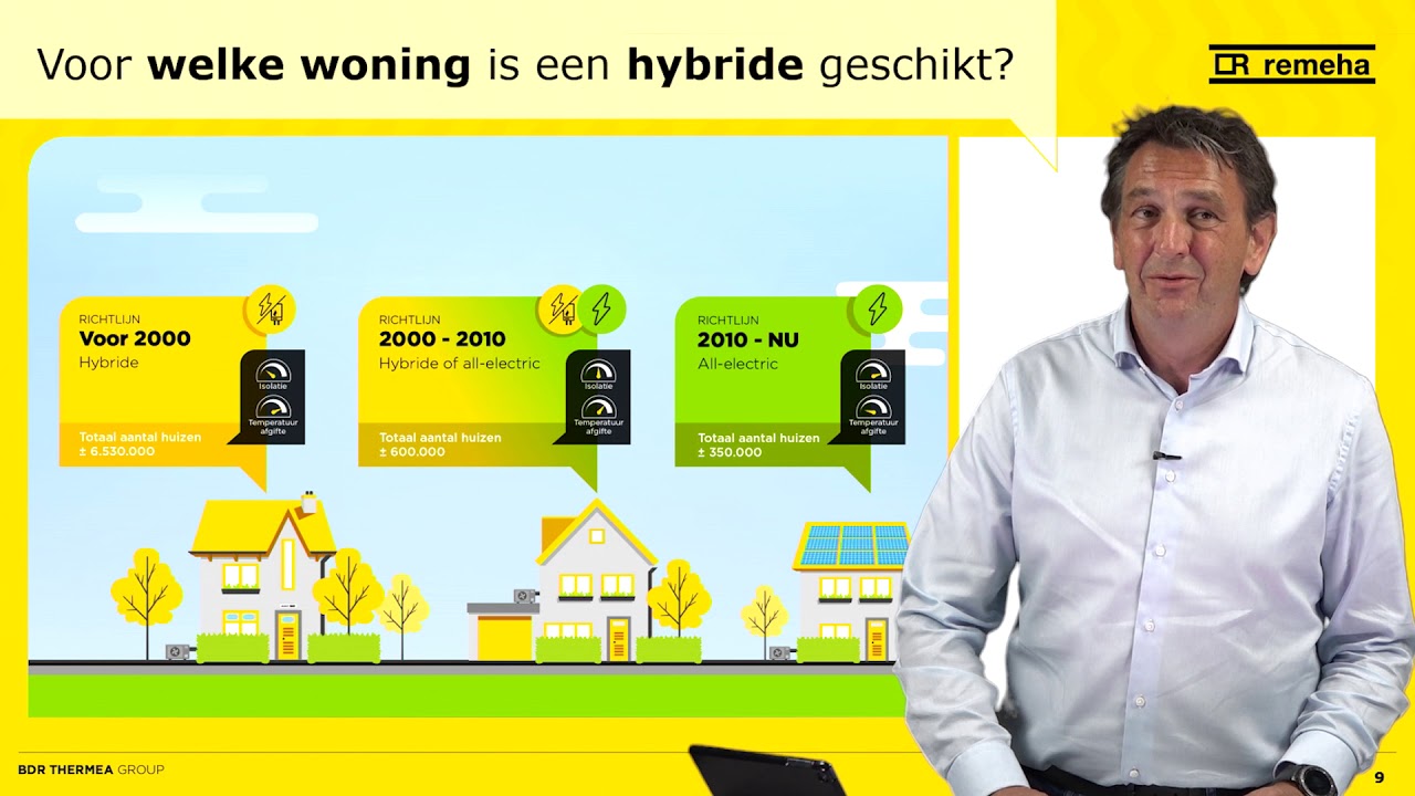 Webinar introductie Elga Ace - Remeha