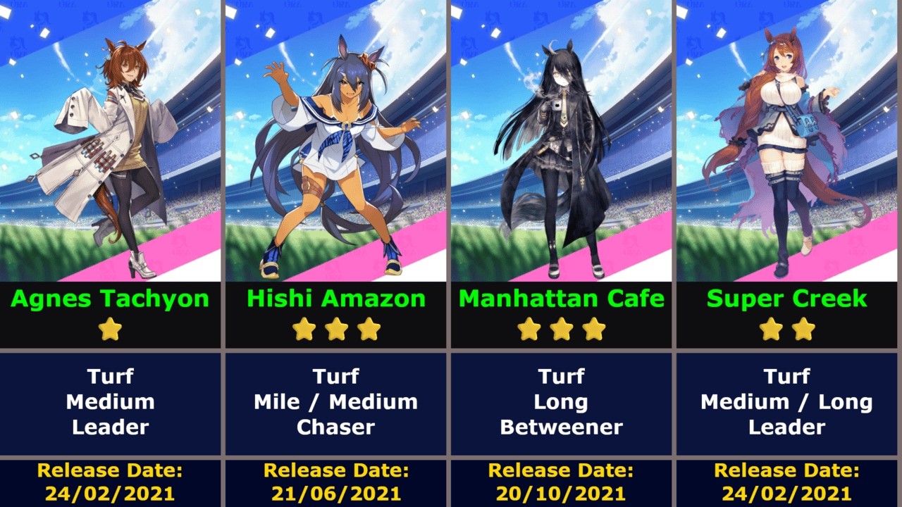 Uma Musume: Pretty Derby Original Character Design