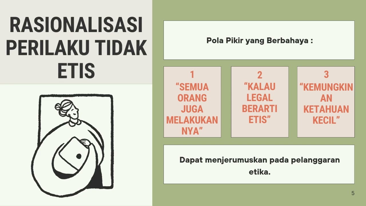 Kode etik profesi (professional ethics)