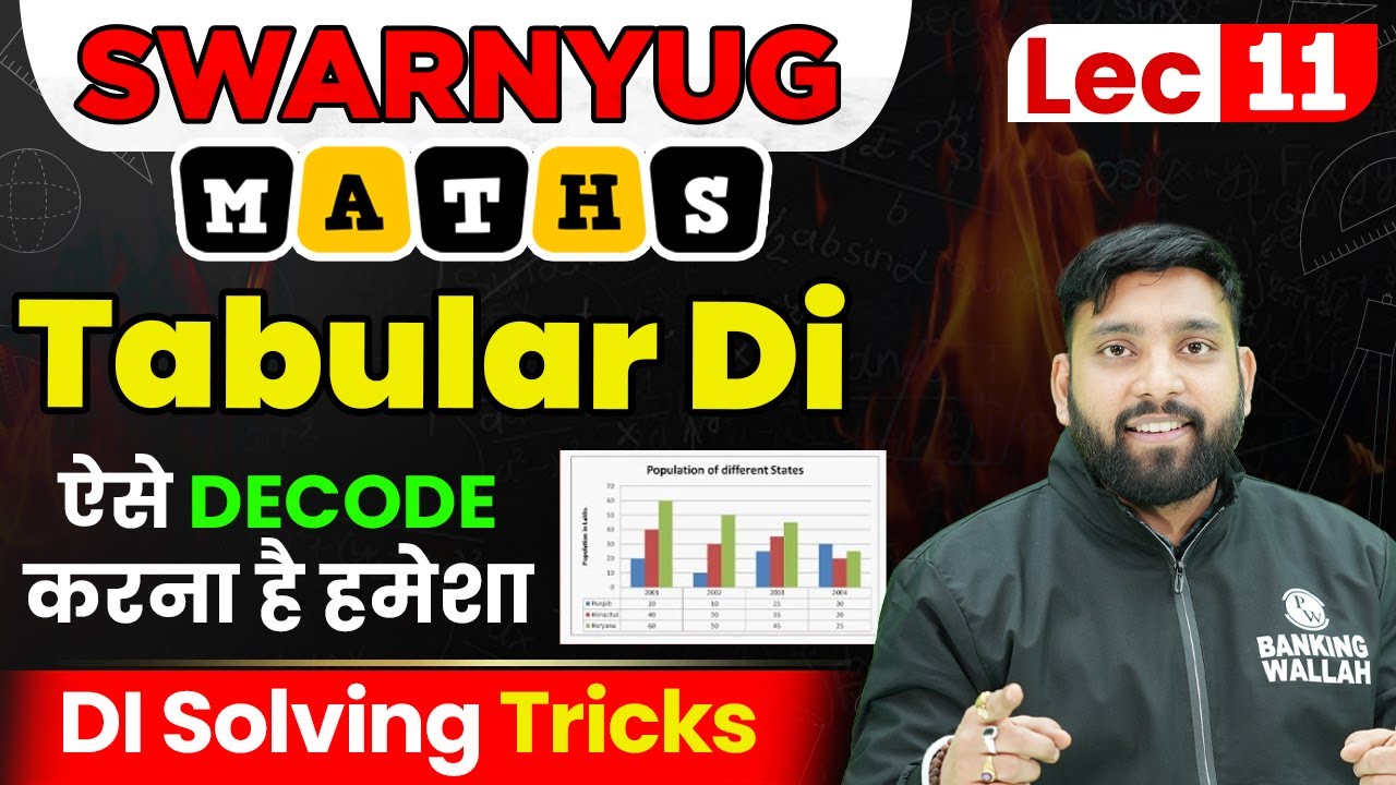 Tabular Data Interpretations | Prelims & Mains Exam Level | Quant by Arun Sir | Bank Exams
