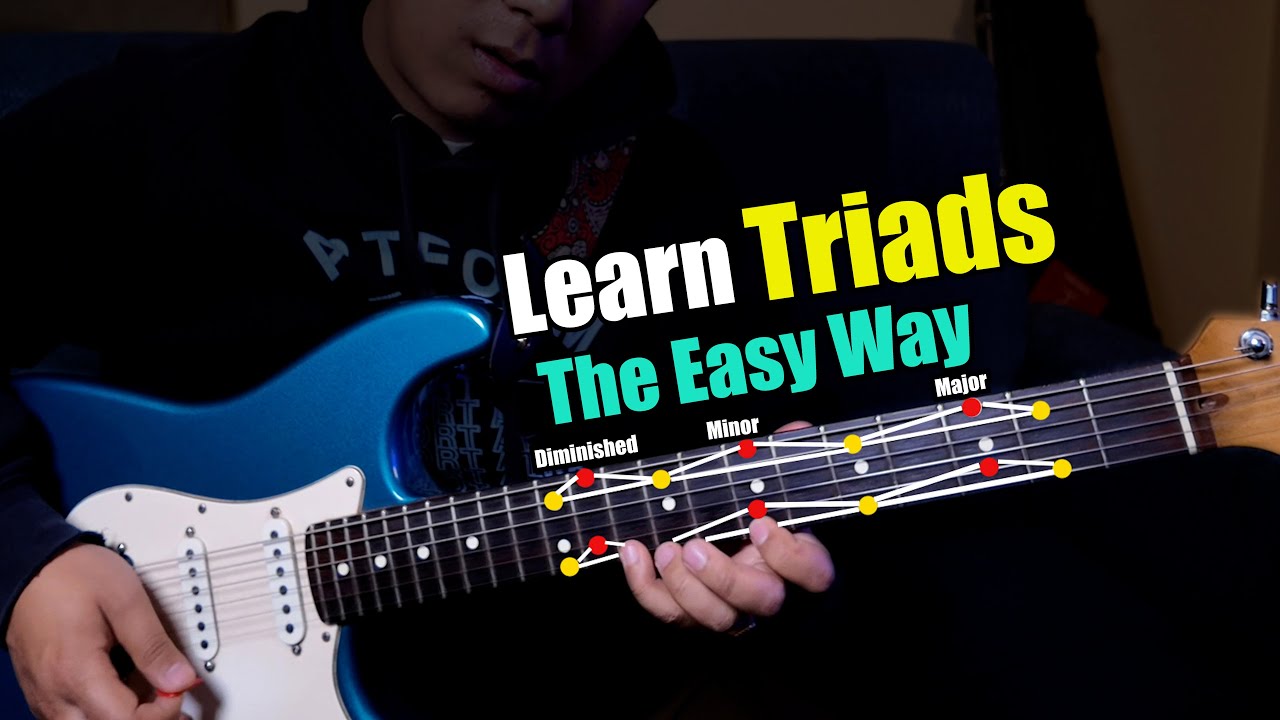 Triads Guitar Lesson for Beginners to Intermediate | Easy Nepali Guitar Lesson