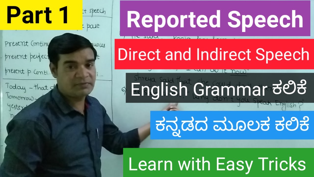 Reported Speech Part 1 | English Grammar | Direct and Indirect Speech