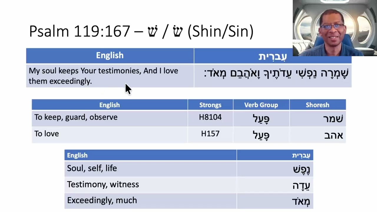 Hebrew - Reading Psalm 119:167 - שׁ/שׂ (Shin/Sin)