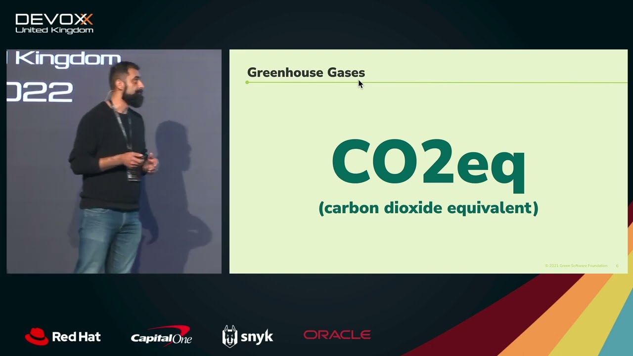 What does it all mean: Net-zero, carbon neutral, climate positive, carbon negative? by Asim Hussain