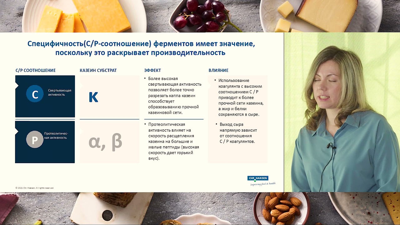 Ферменты в сыроделии  Олеся Курнакова