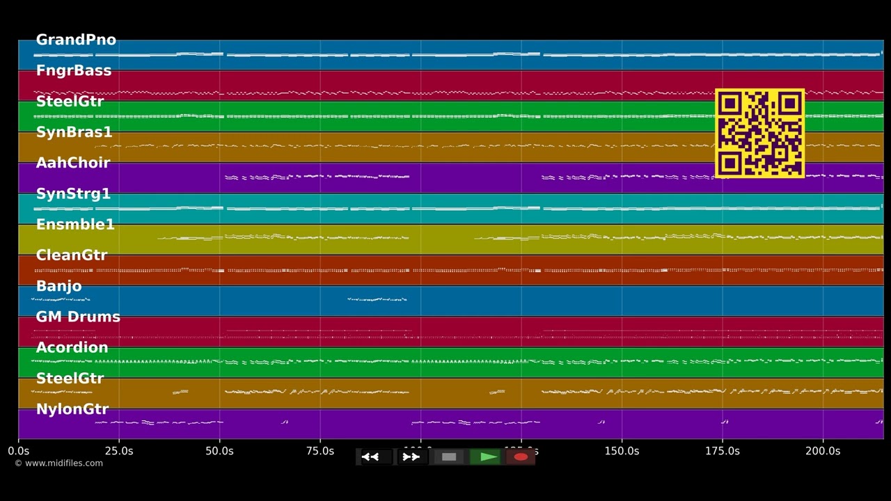 🎵 Einer muss immer verlier'n (Schade) - Räuber (MIDI individual tracks) 🎹
