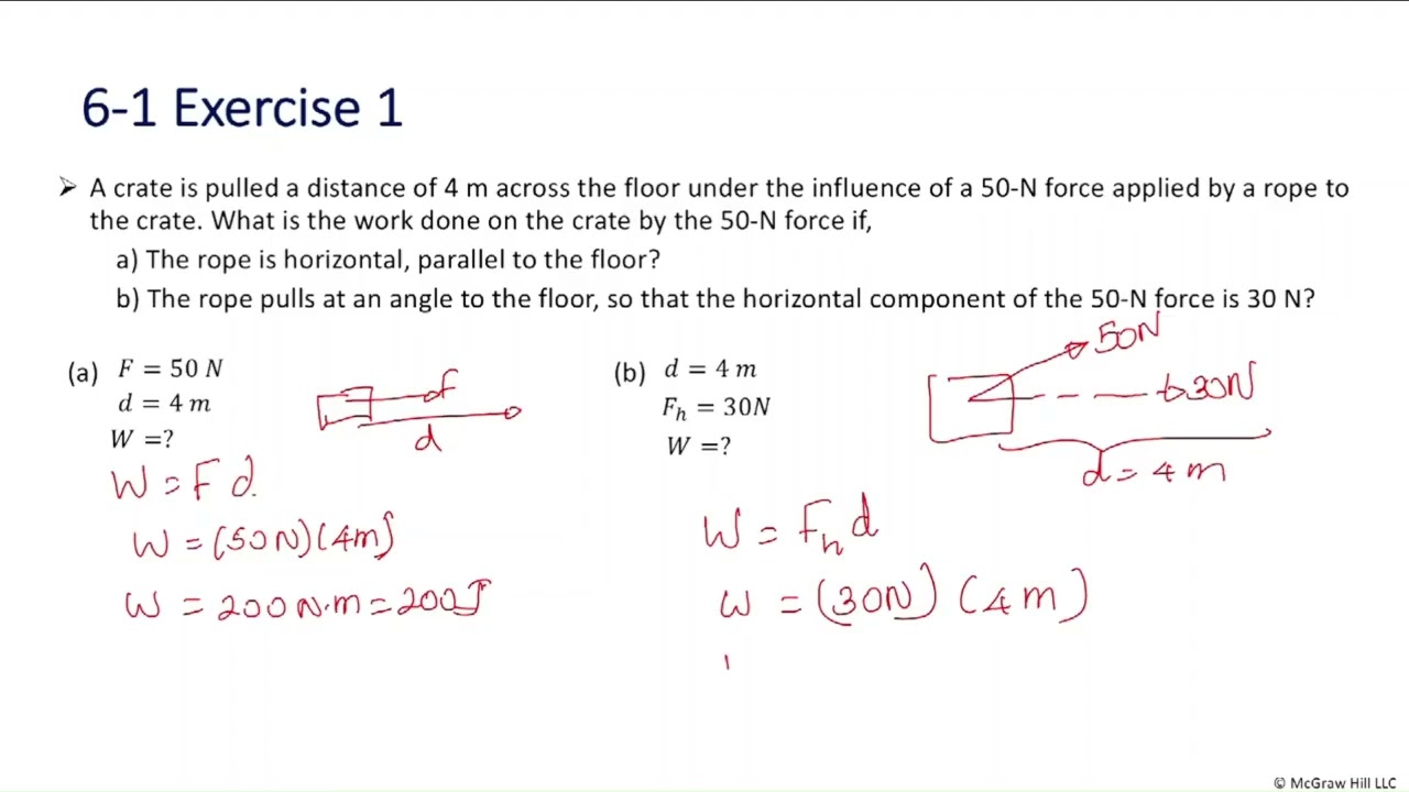 Energy and Oscillations: Simple machines, work, and power