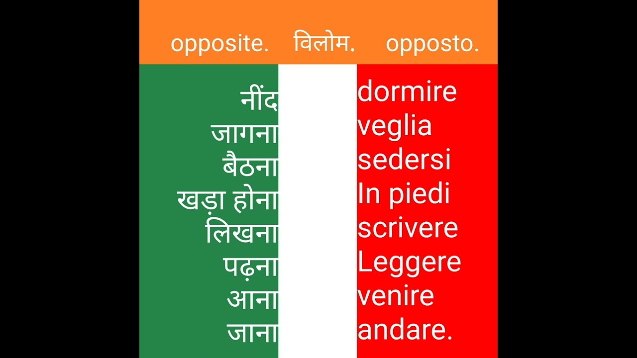 hindi Italian 22| opposite| grammer