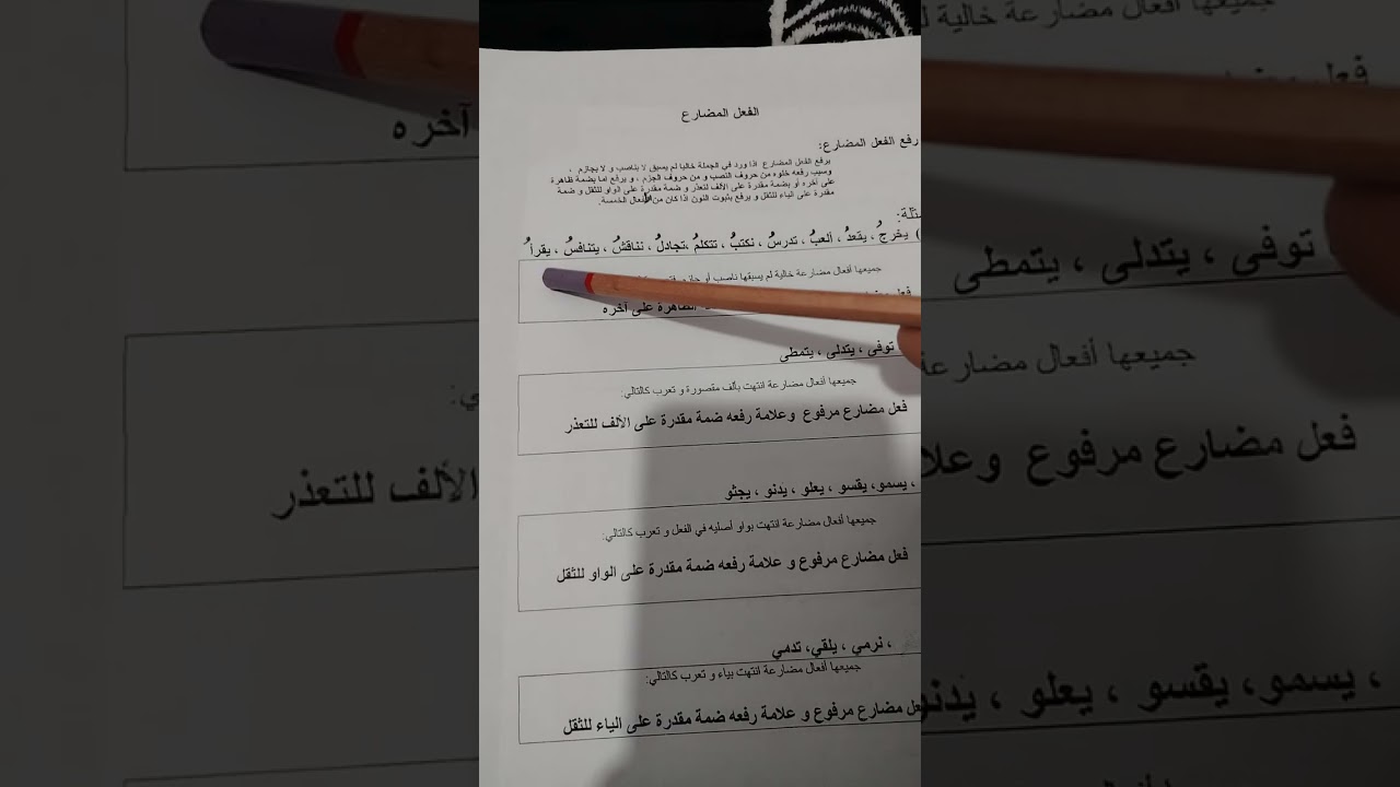 الفعل المضارع المرفوع #إعراب الفعل المضارع إذا كان مرفوعا#الصف_السادس_الإبتدائي#اللغة_العربية #short