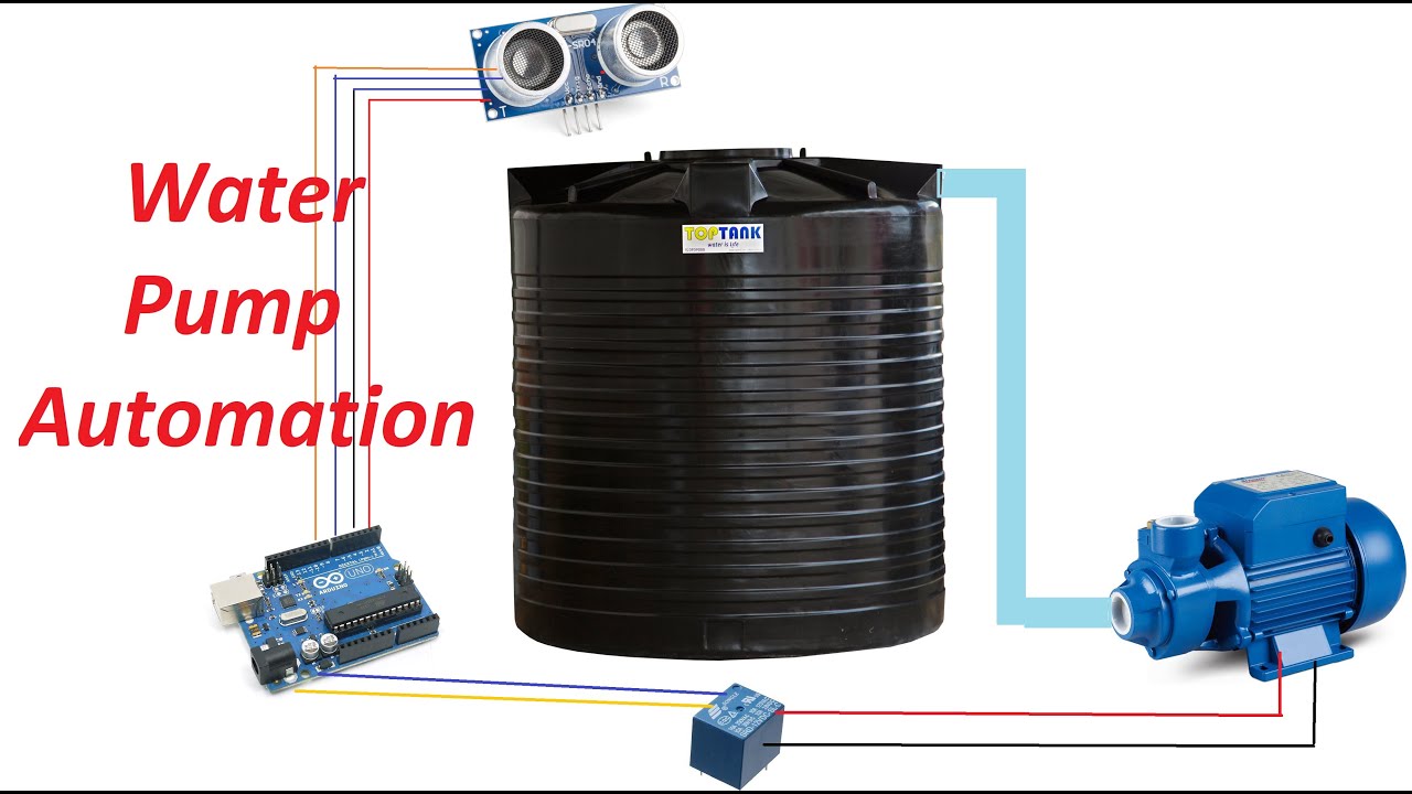 Water Pump Automation with Ultrasonic Sensor |  Home Automation