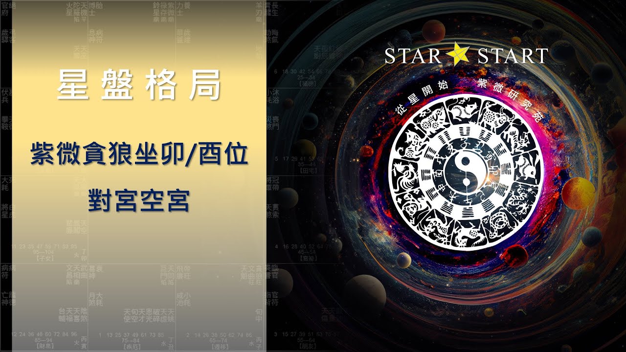 [星盤格局] 紫微貪狼坐卯/酉位，對宮空宮 (從星開始 紫微研究苑)