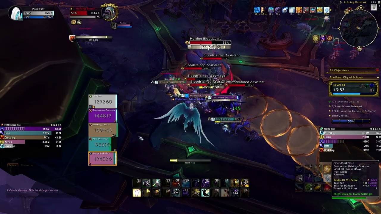 two chest 14 arakara
