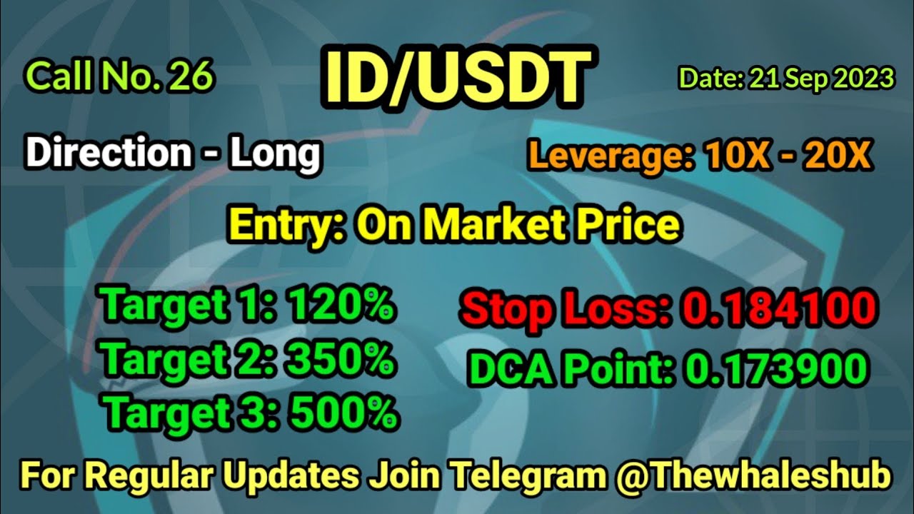 Free Crypto Signal 26: ID/USDT - Long | Whale Hub