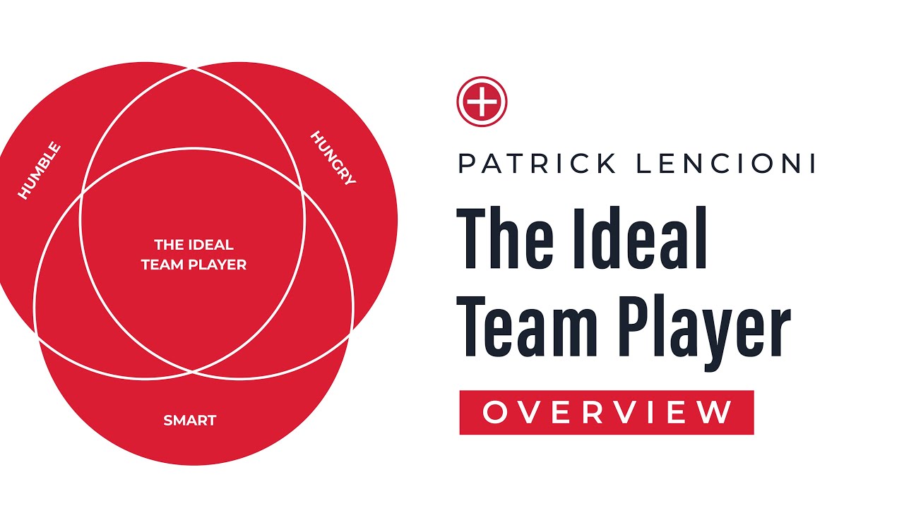 The Ideal Team Player Overview by Patrick Lencioni