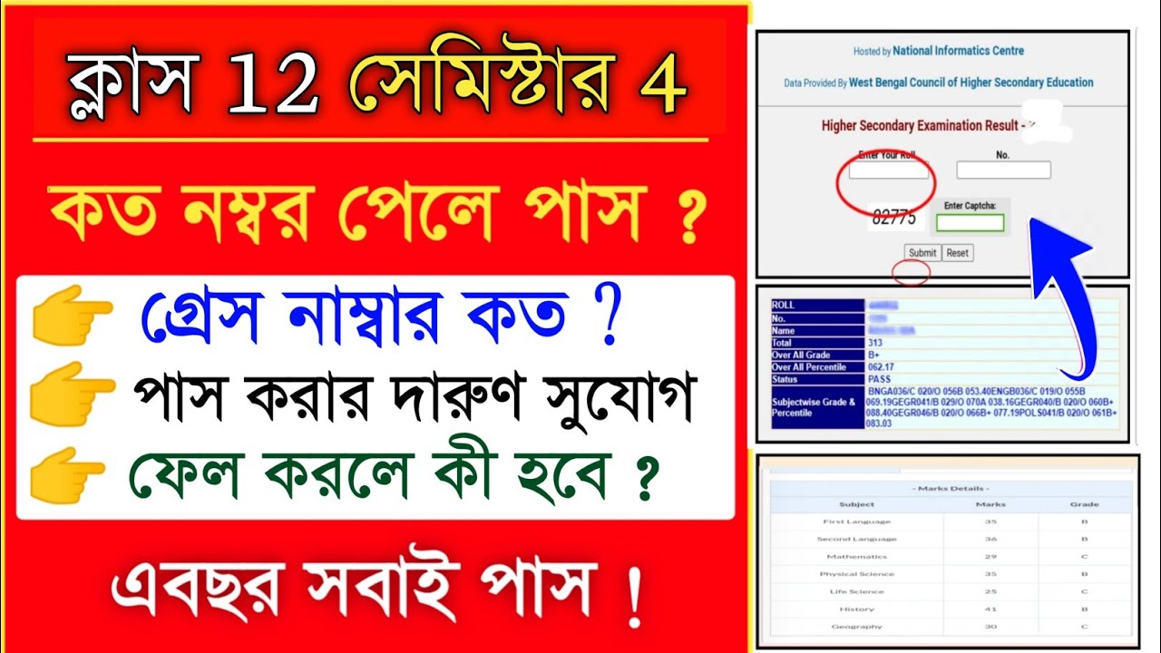 HS 2026 Sem 4 pass marks | class 12 4th semester pass number koto 2026 | grace marks in 4th semester