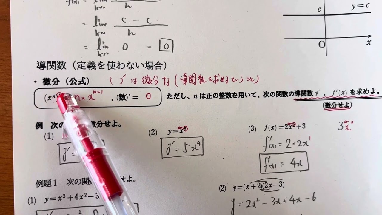 数学Ⅱ 第6章 微分・積分 プリント3 導関数