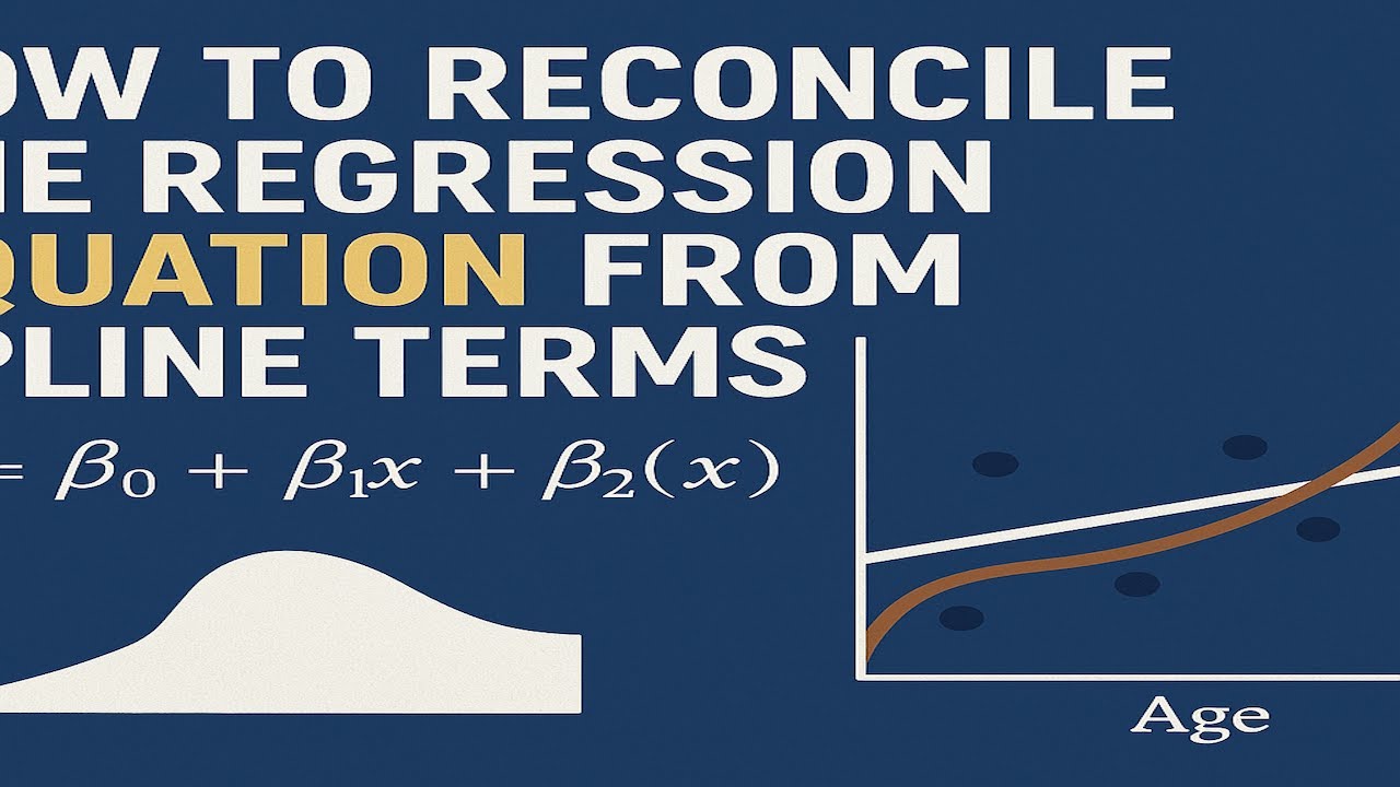 How to reconcile the regression equation from spline terms (+ R code)