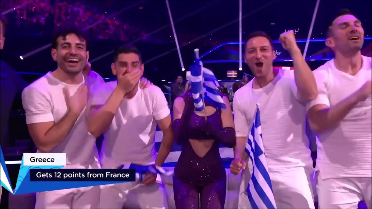 ESC 2021 || All Points to Greece