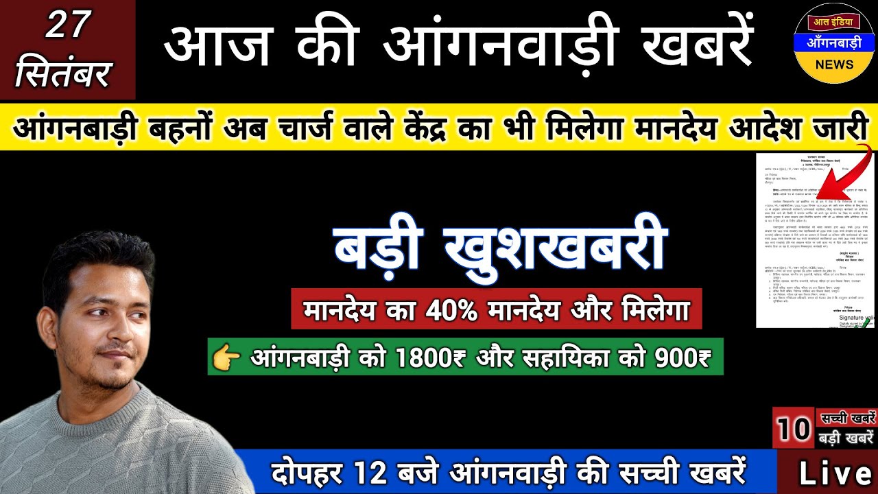 बड़ी खुशखबरी आंगनबाड़ी को 1800₹ और सहायिका को 900₹ बढ़कर मिलेगा मानदेय / आज दोपहर की आंगनबाड़ी खबरें
