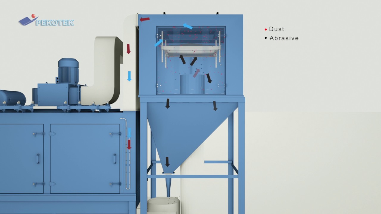 Pekotek Non waste grit blasting abrasive recovery system