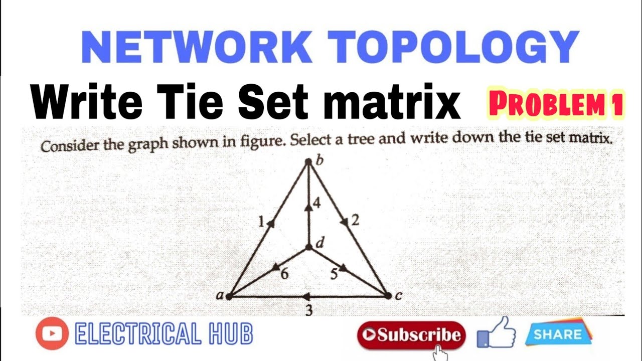 6.Write down Tie Set Matrix #problem1  Network Topology |Electrical Circuit